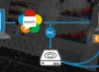 webrtc server