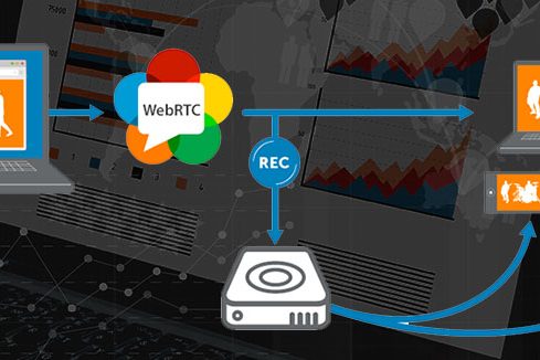 webrtc wowza webrtc server